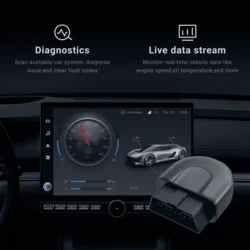 Мониторинг всех данных автомобиля в режиме реального времени Super Box