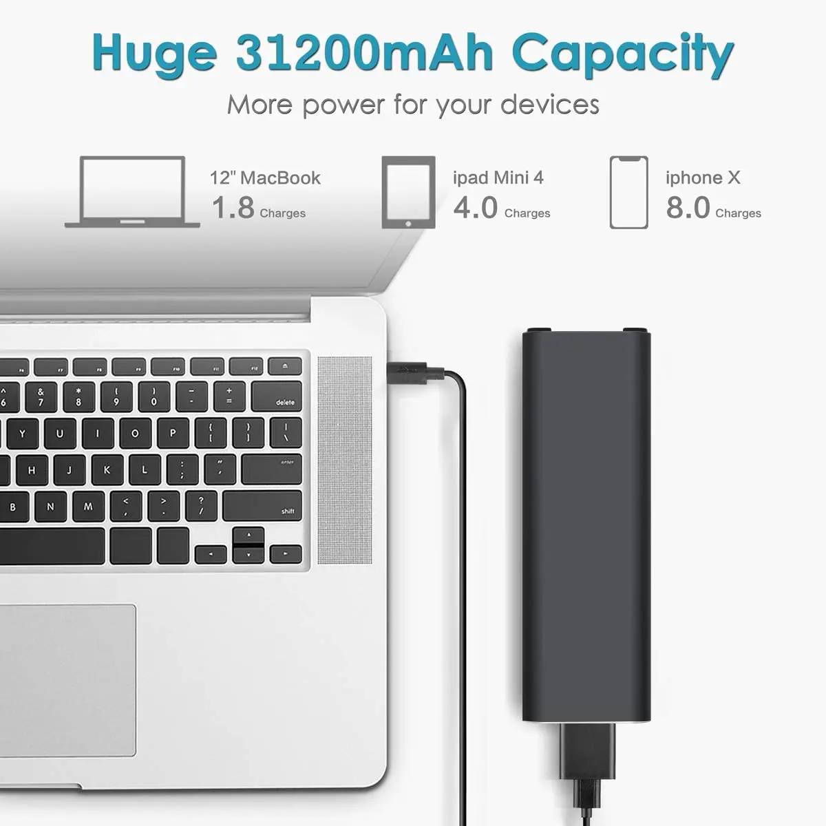 N6 AC Outlet Portable Laptop Power Bank, Universal 31200mAh 100W Travel Laptop Charger & Fast Charging