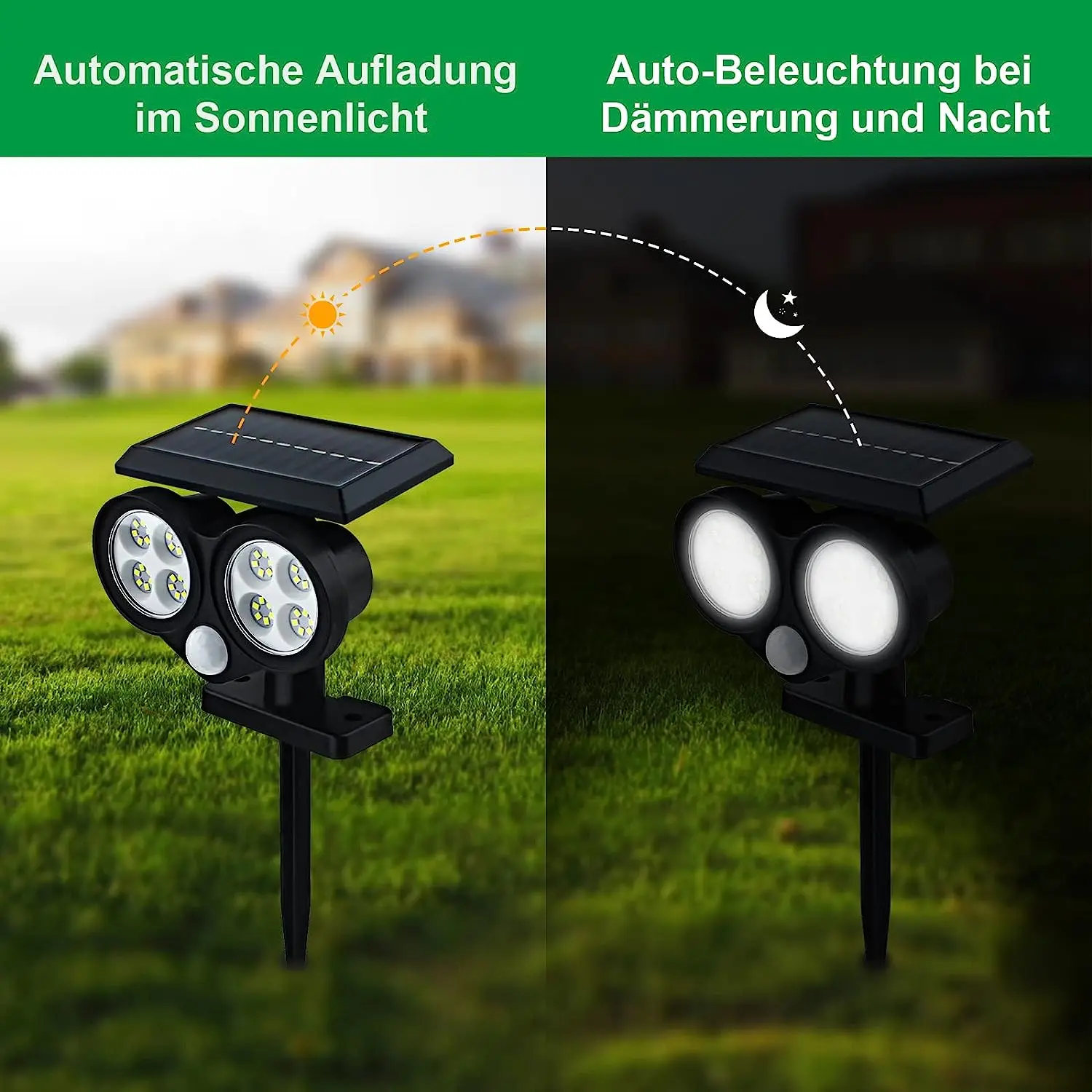 Zonne-Energie Verlichting Voor Buitentuin, Ip67 Waterdichte Zonne-Energie Verlichting Met Bewegingssensor, 500lm 6000K Wit Licht, Zonne-Energie Tuinverlichting