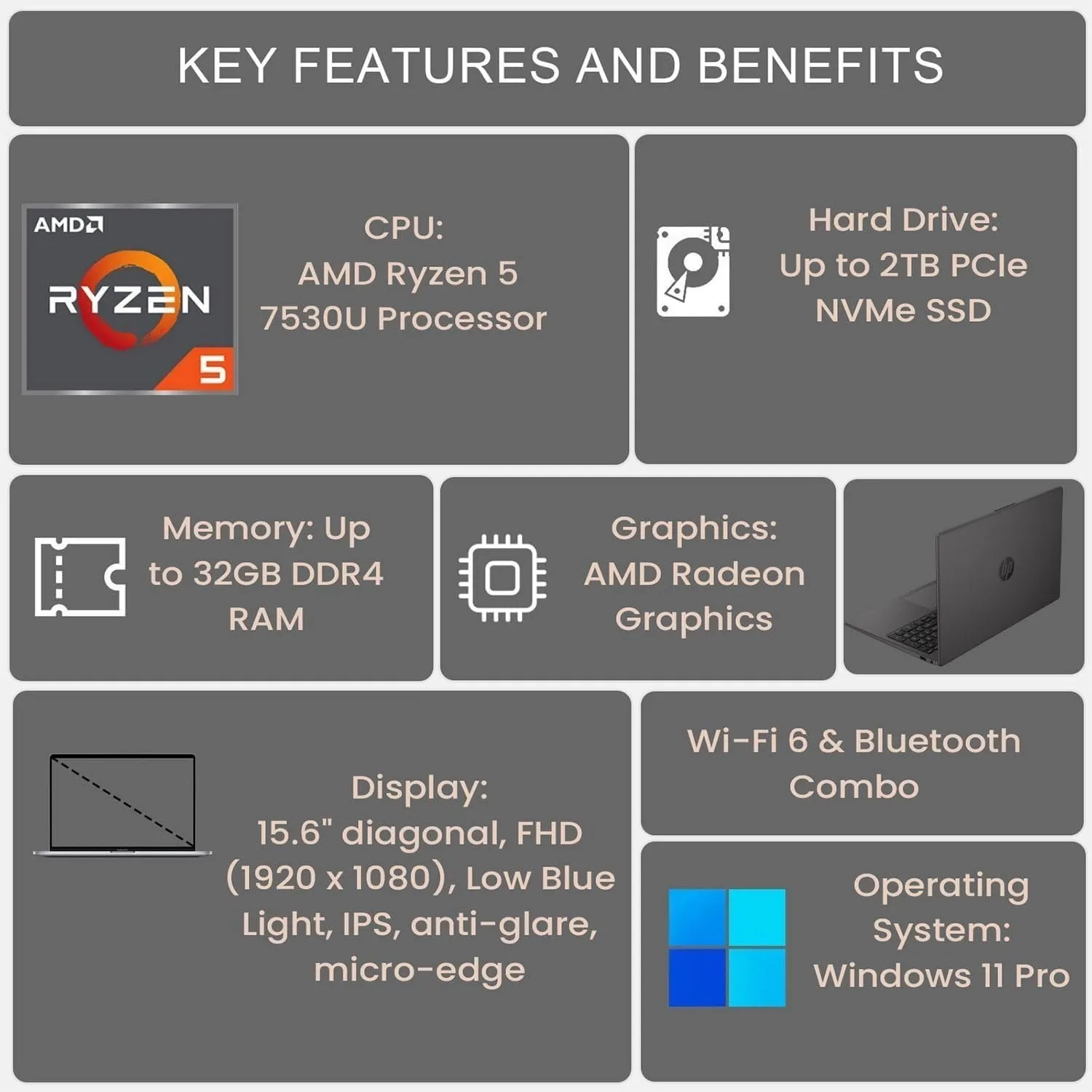 Laptop aziendale HP 255 G10 FHD da 15,6", AMD Ryzen 5 7530U, 32 GB di RAM, SSD da 2 TB, grafica AMD Radeon, Wi-Fi 6, Windows 11 Pro