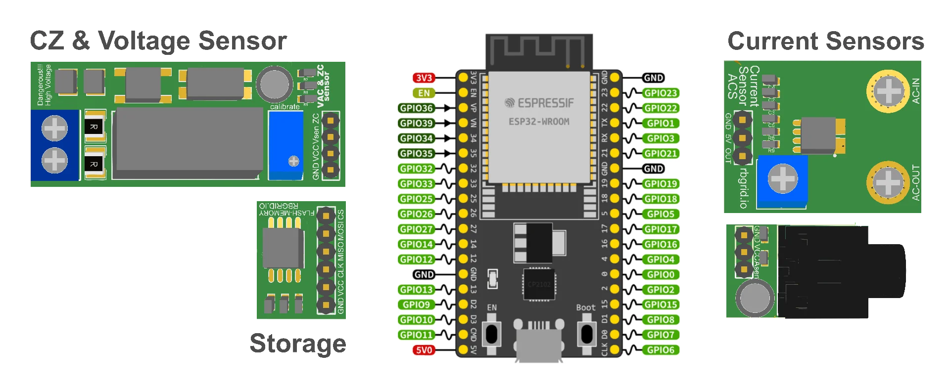 Current sensor ACS-712  for RBgrid.io ESP32 energy monitoring system