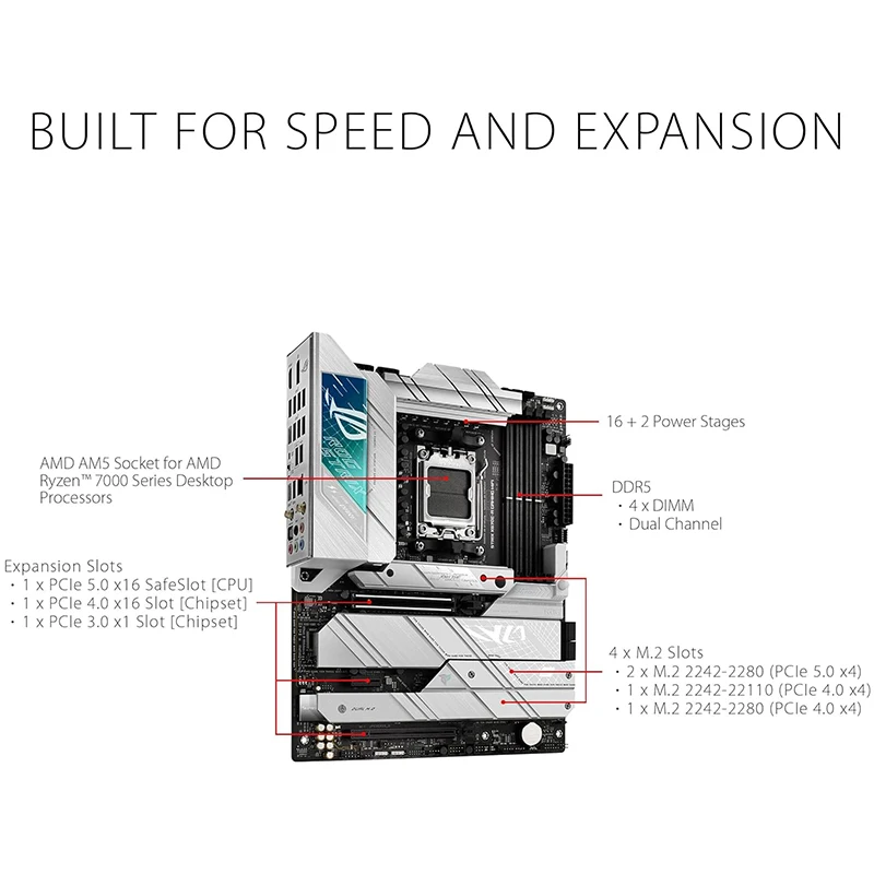 Imagem -05 - Asus-placa-mãe Rog Strix X670e-a Gaming Soquete Wifi 6e Am5 Ryzen 7000 Pcie 5.0ddr5 Slots 4x2 Usb 3.2 Gen 2x2wifi 6e