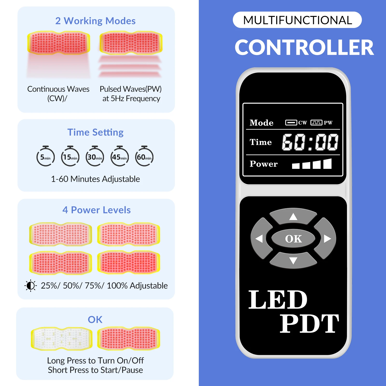 Picture 5: 660nm 850nm 940nm Near Infrared Red Light Therapy Shoulder Belt for Neck Back Pain Relief Burn Fat Enhanced Circulation