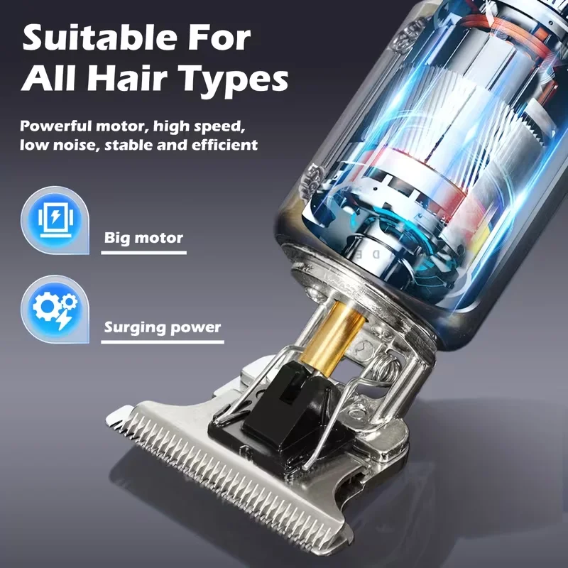 Men'S Grooming Tools, Includin - огляд і ціна Men'S Grooming Options