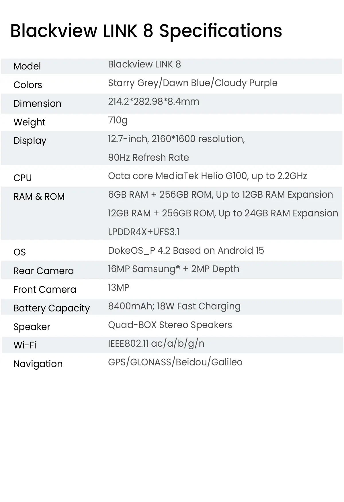 Blackview Link 8 Tablet PC 12.7 Inches 2K Display, Tablet with Wireless Keyboard and Mouse, 90Hz Gaming Android 15 Tablets, 36GB + 256GB