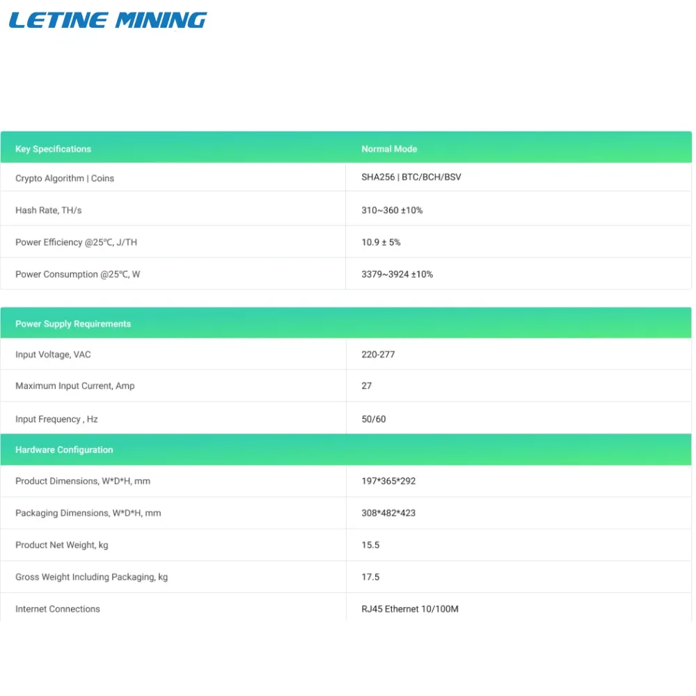 

SH | Promo Price Bitdeer SEALMINER A4 Pro Air 336T 3662W 10.9J SHA-256 BTC Miner Mining BTC BCH Sealminer Aisc Miner Crypto Mine