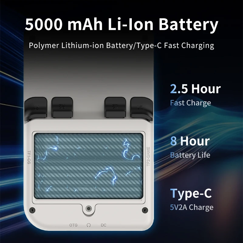 POWKIDDY V20 ريترو فيديو وحدة تحكم بجهاز لعب محمول A133Plus رقاقة 5000mAh بطارية ليثيوم 3.5 بوصة IPS HD شاشة هدايا للأطفال