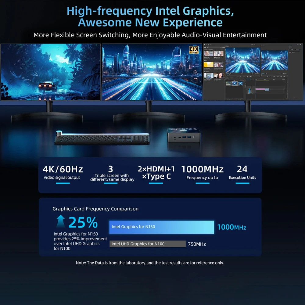 BMAX B4 Turbo Twin Lake N150 Mini PC con DDR4 SATA SSD Dual Band Wi-Fi BT 5.0 Windows 11 Computer portatile multi-scenario