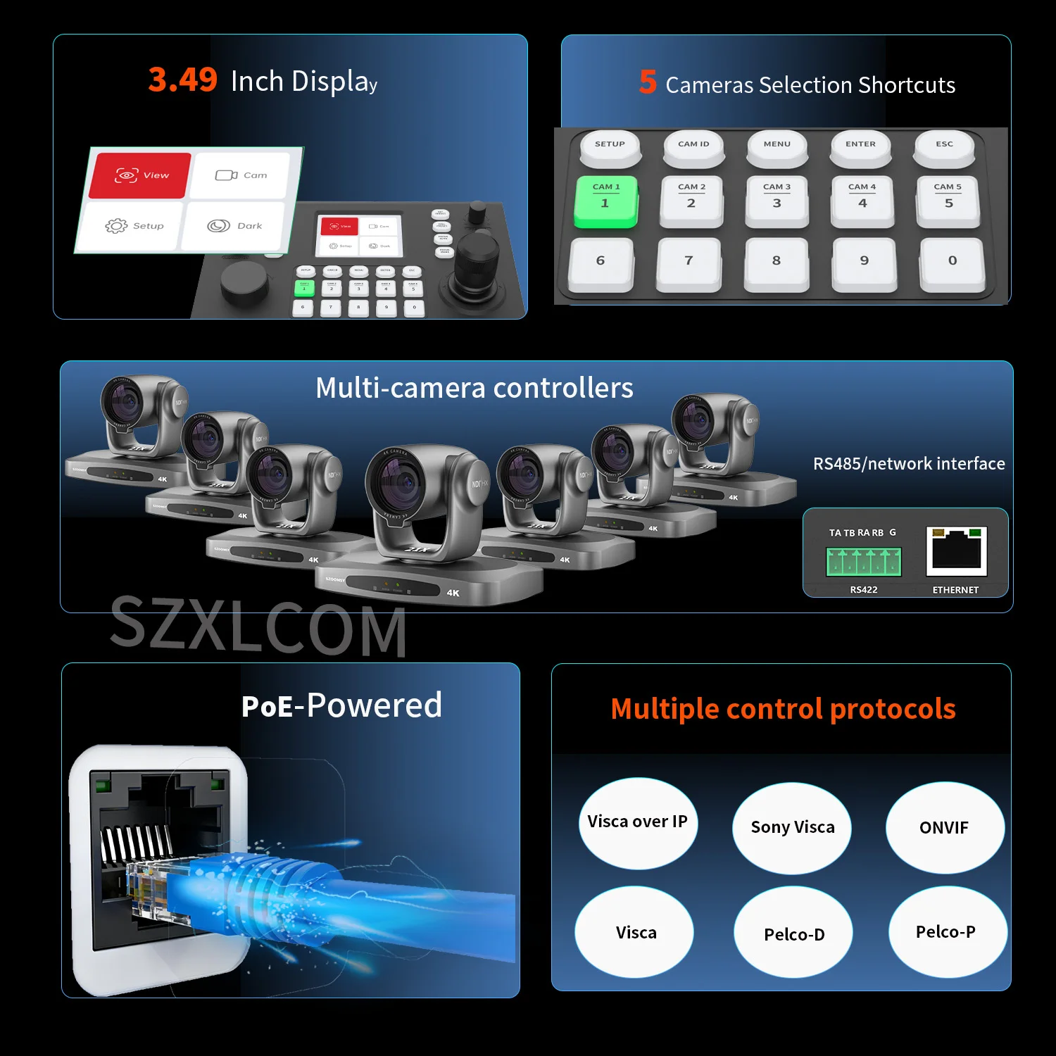 SZXLCOM PTZ Camera Controllor 3D Joystick 3.49 inchs display Decode camera Control Keyboard without NDI conference controller