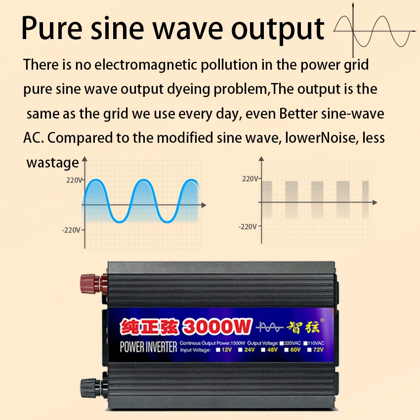 Thumbnail 3 - #11 Trending Car Power Inverters Right Now