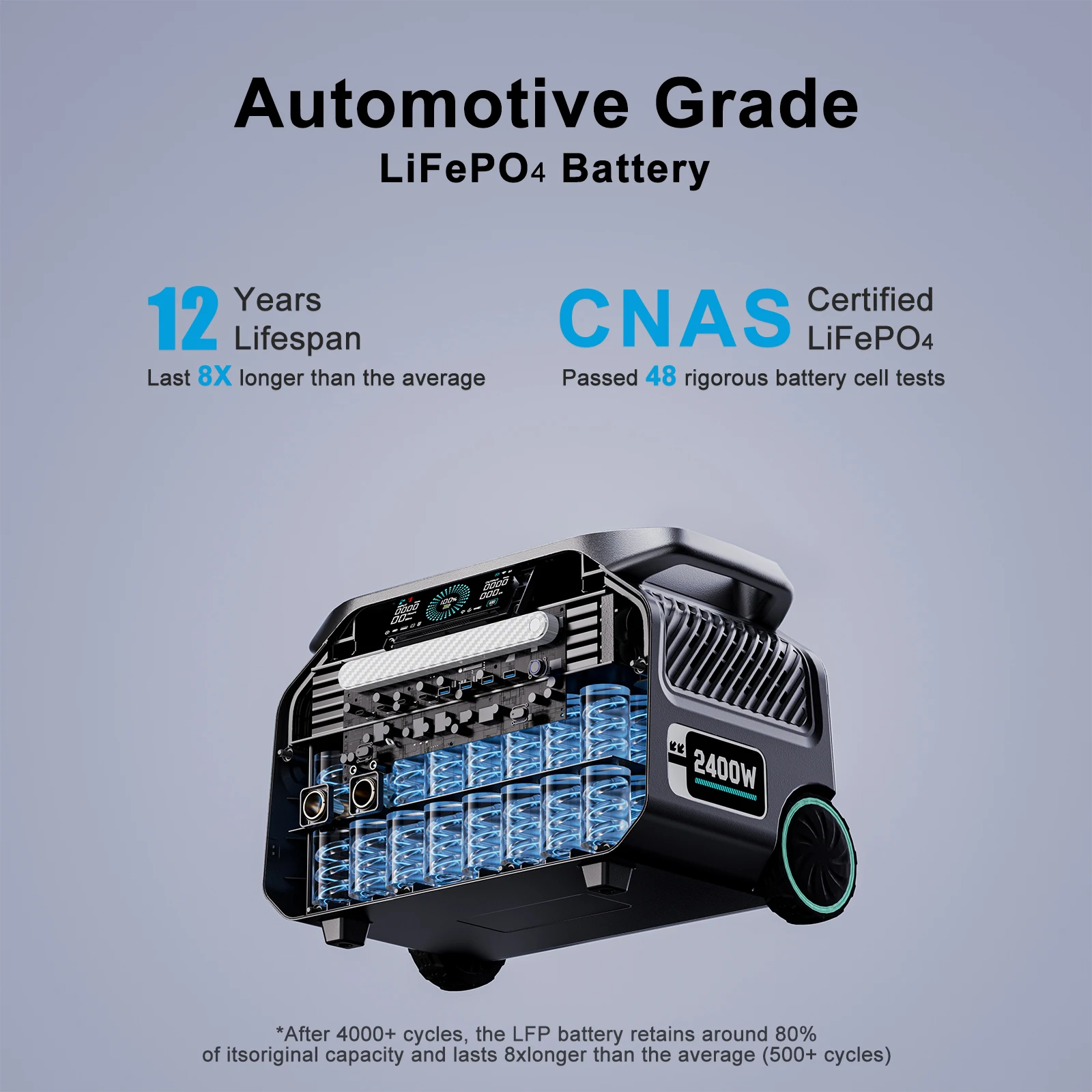 IEE P2400 2400 واط محطة طاقة محمولة 2048Wh الحياة مخيم الجيل الشمسي APP التحكم مع ضوء الاتحاد الأوروبي التيار المتناوب الناتج/الإخراج PV المدخلات