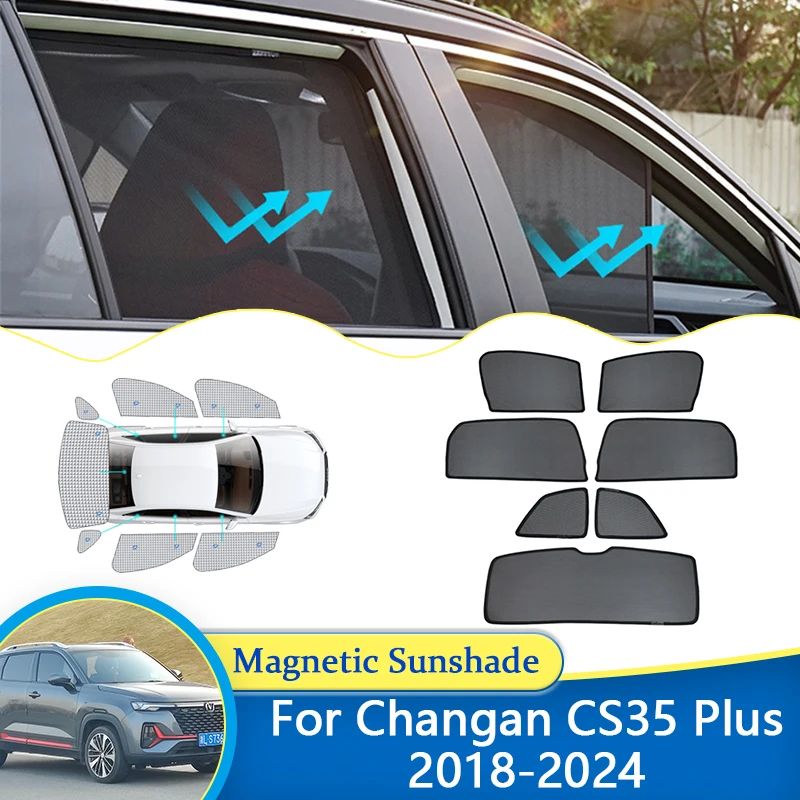 

Магнитный солнцезащитный козырек для Changan CS35 Plus 2018 2019 2020 2021 2022 2023 2024