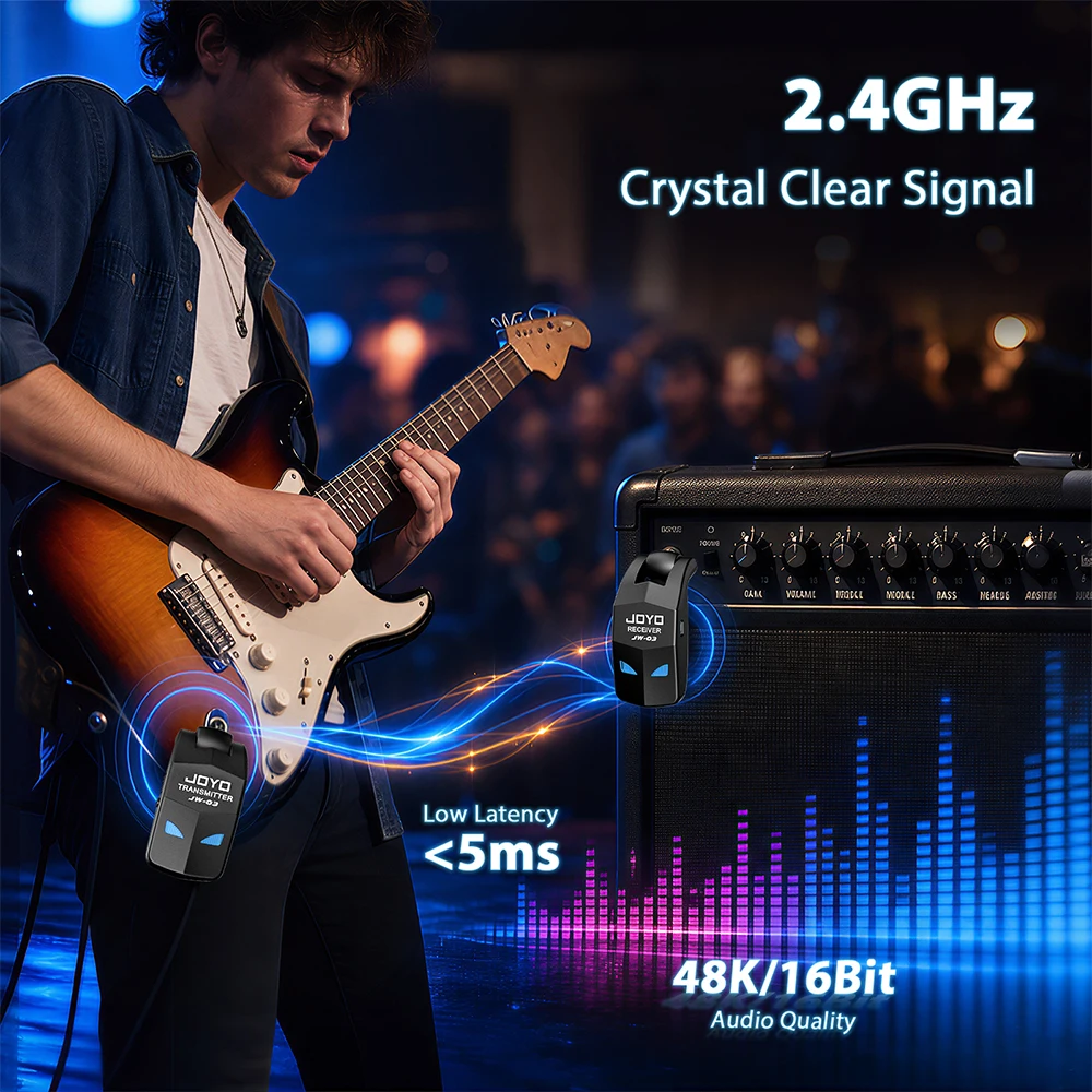 Thumbnail 3 - #48 Best Wireless Transmitters to Buy In 2026
