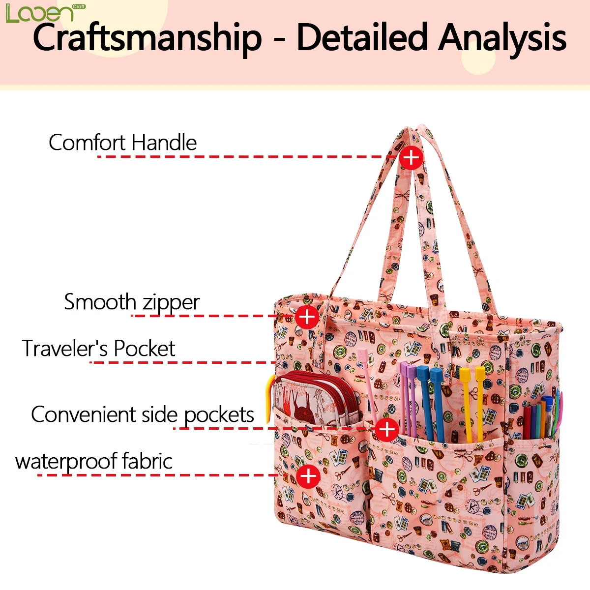

1 piece of wool storage bag, a portable single-shoulder sewing tool storage pouch for going out