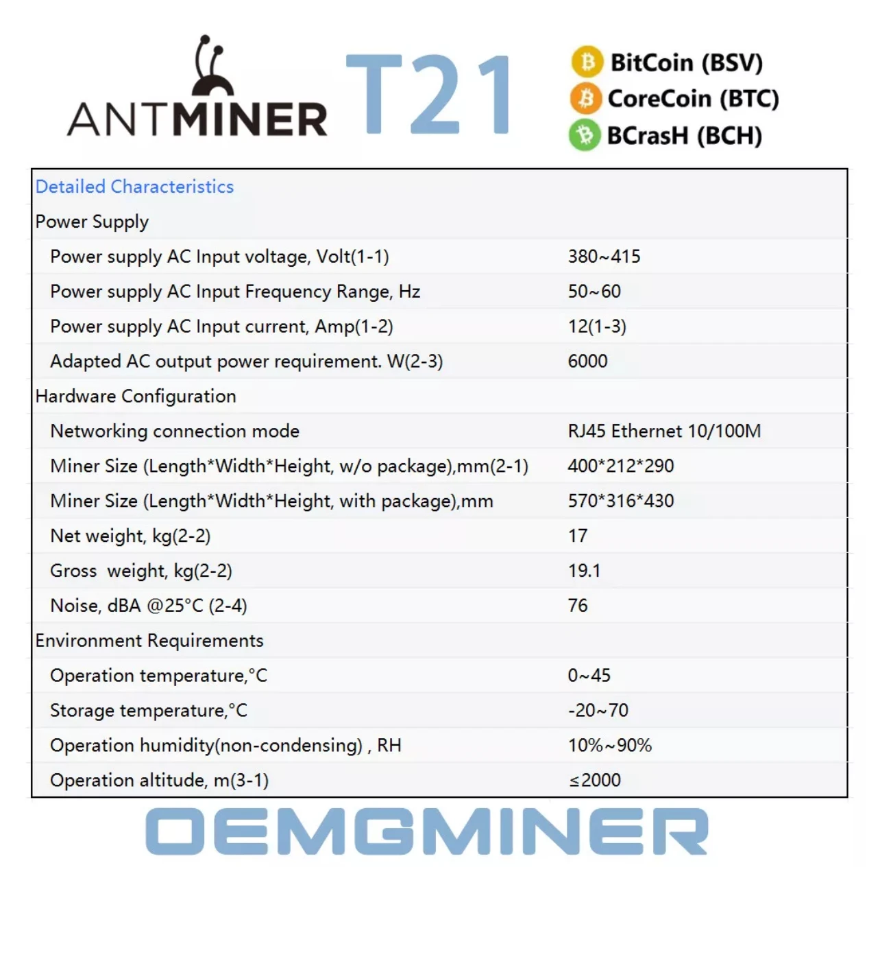 

Купите 5 и получите 1 бесплатно Bitmain Antminer S21 200T 3500 Вт для биткойнов, асик-Майнер