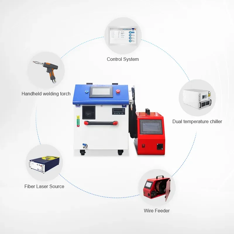 1000W 1500W Fiber laser cutting Machine Raycus Max BWT 3 in 1 Laser welder laser cleaning stainless steel aluminum welder