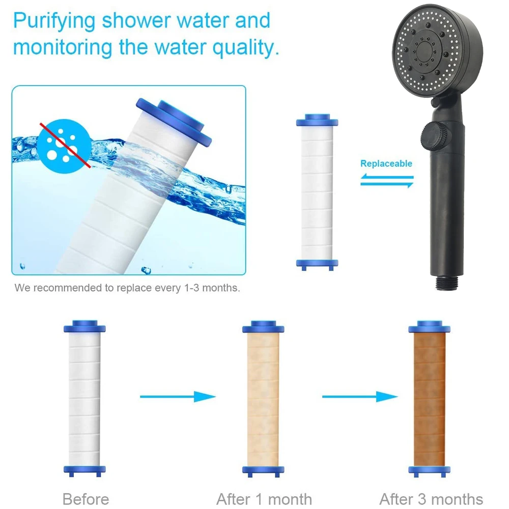 Zloog Black Silver 5 Modes Shower Head High Pressure Water Saving Showerhead PP Cotton Filter Shower for Bathroom Accessories