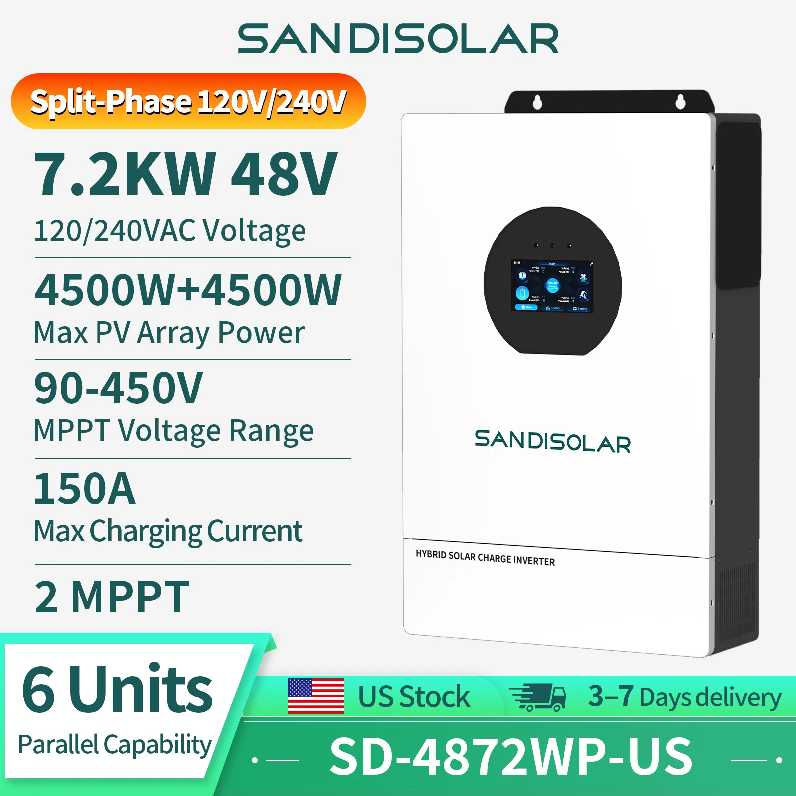 #56 Best Complete Solar Kits to Buy In 2026