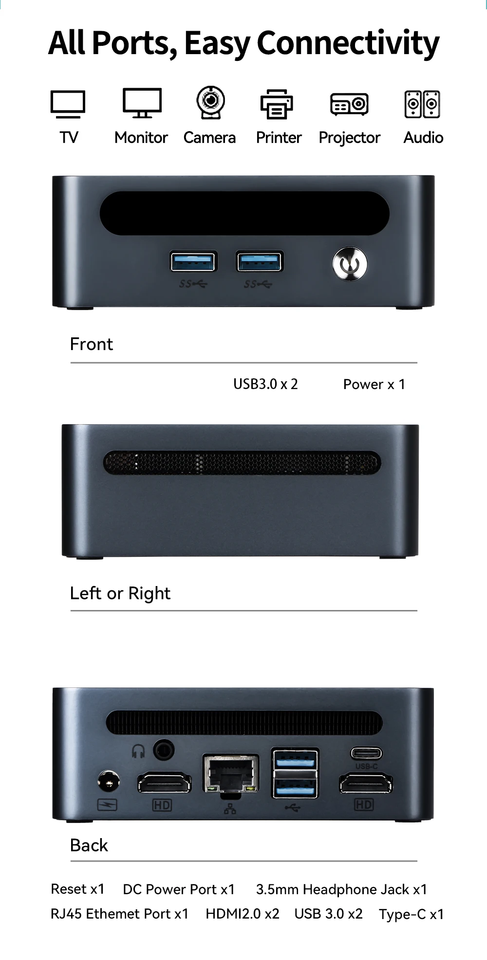SOYO Mini PC Y5 Power Intel Core i7 8th Gen CPU 16GB DDR4 RAM 512GB M.2 SSD Mini Desktop PC Dual 4K Display WiFi5 BT4.2 Type-C