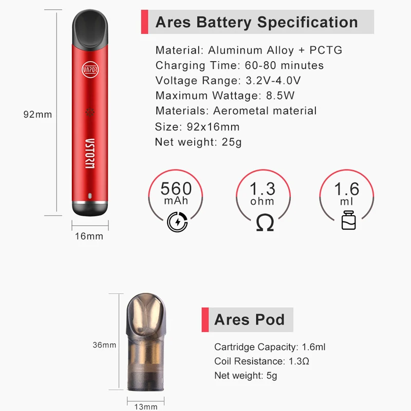 Vapor Storm NEW Ares Pod System Vape 12W 1.6ml Mesh Coil Cartridge Electronic Cigarette 560mah Refillable Starter Kit VS Minifit