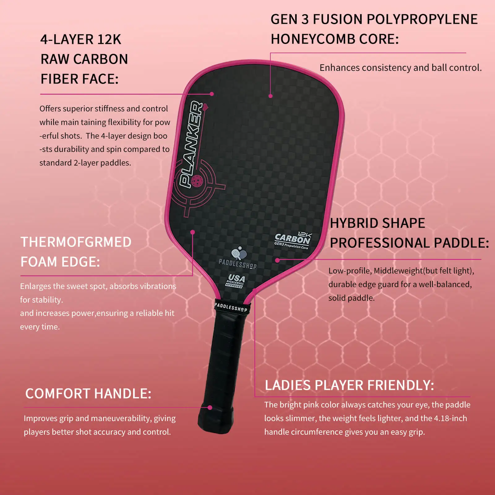 Paddlesshop Planker Pickleball Paddle 12K Raw Carbon Fiber Thermoformed Unibody 16mm Upgraded Gen3 Propulsion Core Foam Injected
