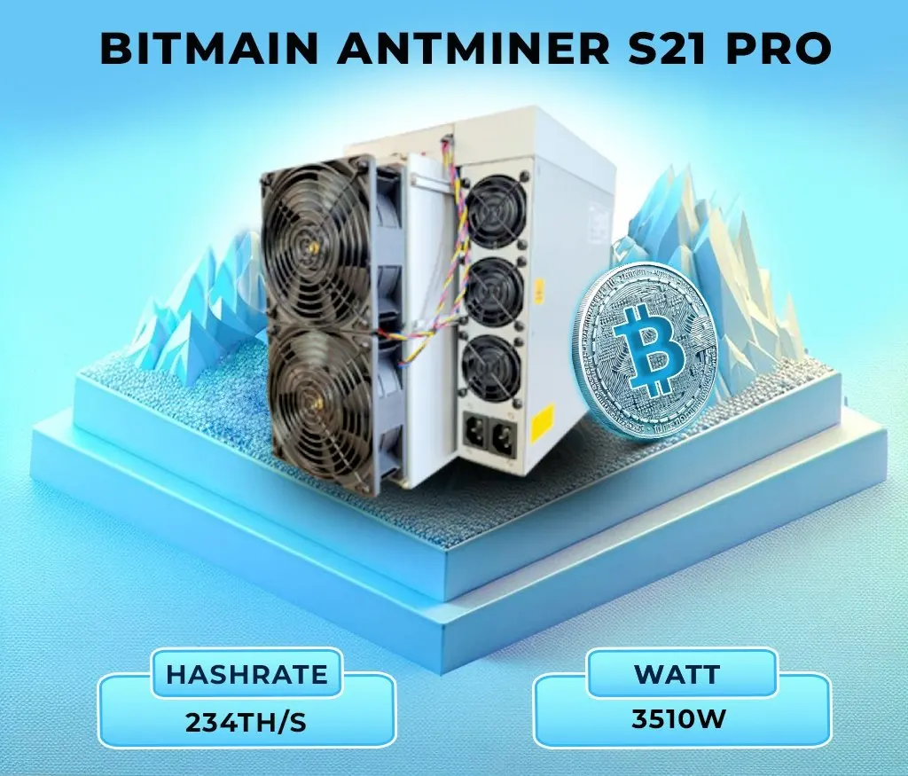 

Discount Sales Bitmain Antminer S21 Pro 234Th 3510W BTC Miner