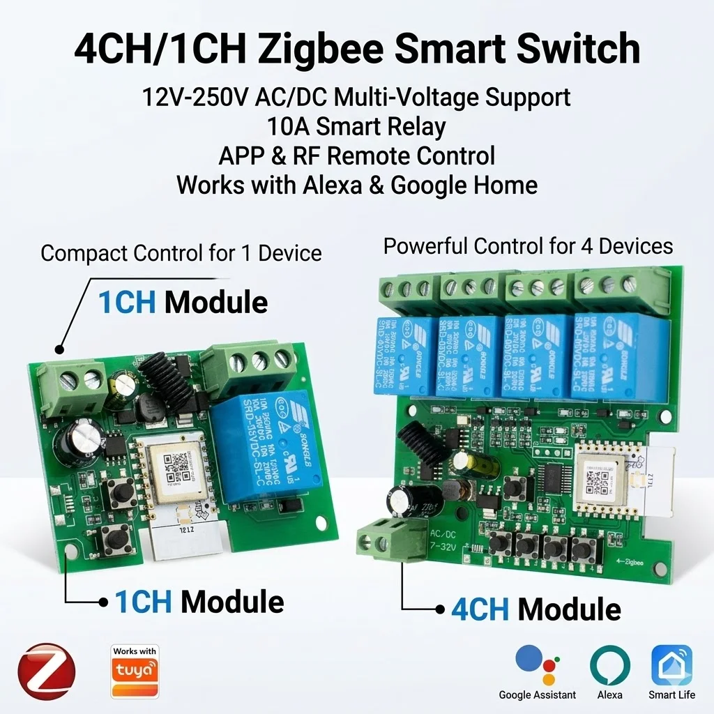 1/4-Kanal Zigbee WLAN Relais-Controller 220V Modul APP Fernbedienung 12V 24V 85-250V 10A Smart Switch Modul mit Alexa Google Home