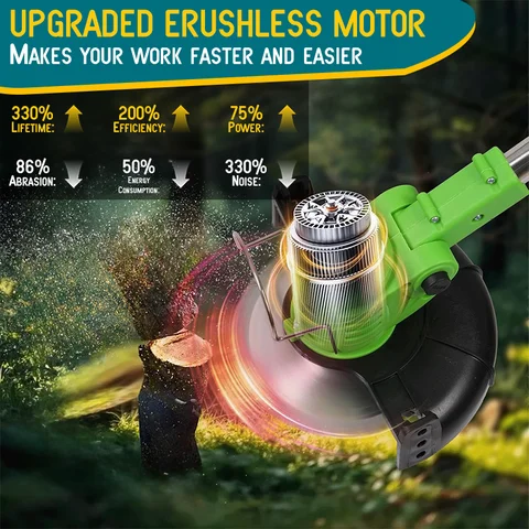 6 best sales sladdlös gräsklippare - №1