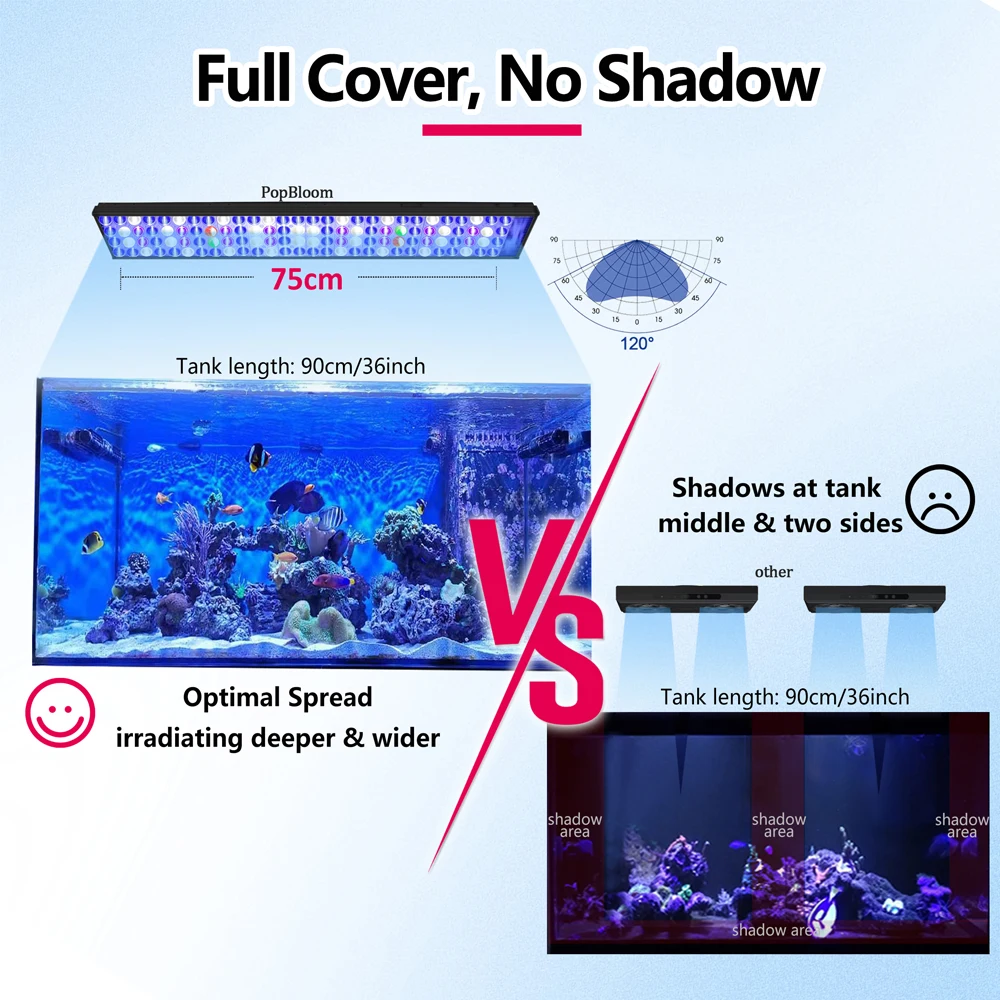 PopBloom Led Aquarium Lighting Full Spectrum, Timer Control Led Fishbowl Lighting for 90CM/36