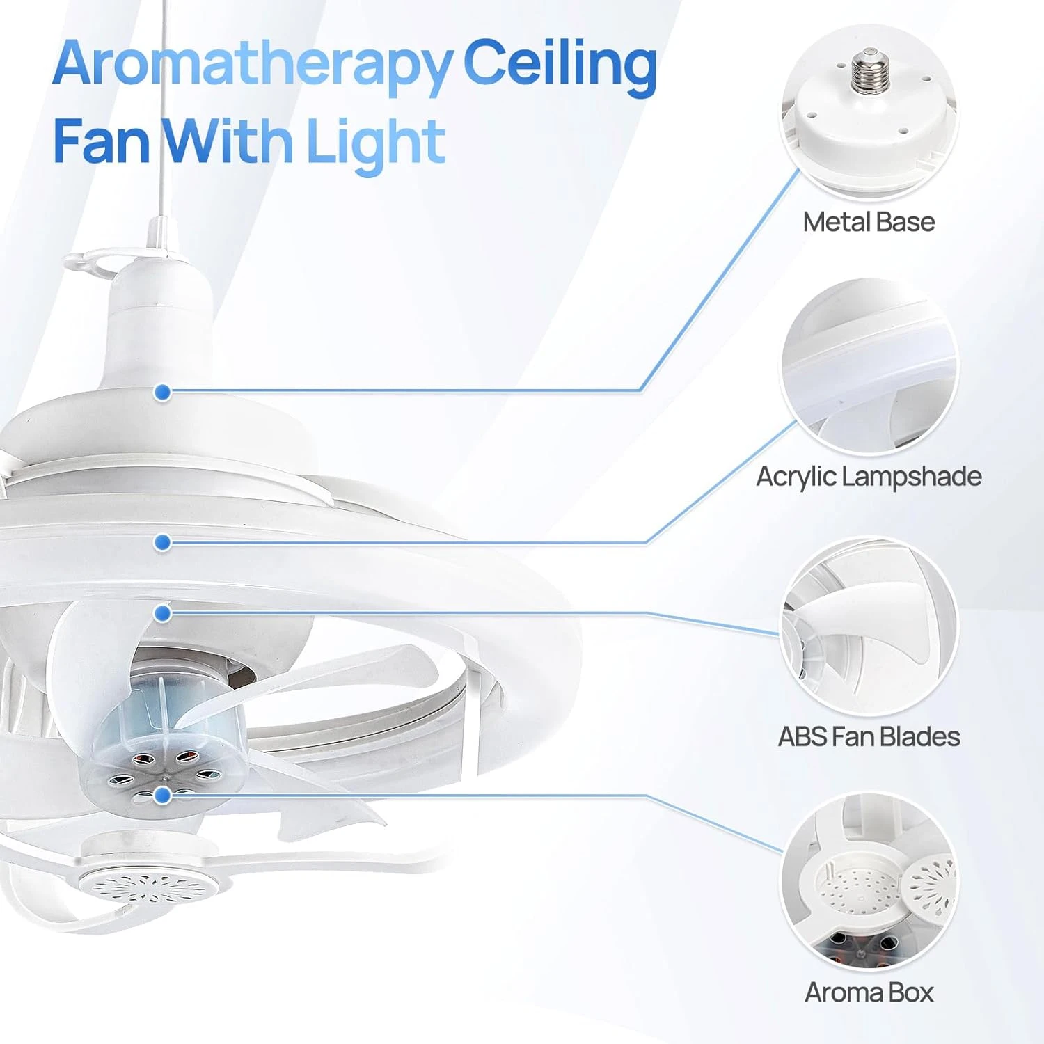 Imagem -04 - Ventilador de Teto com Controle Remoto Rotação 360 ° Design Rgb Cor Regulável Tomada para Quarto Sala Cozinha E26 E27