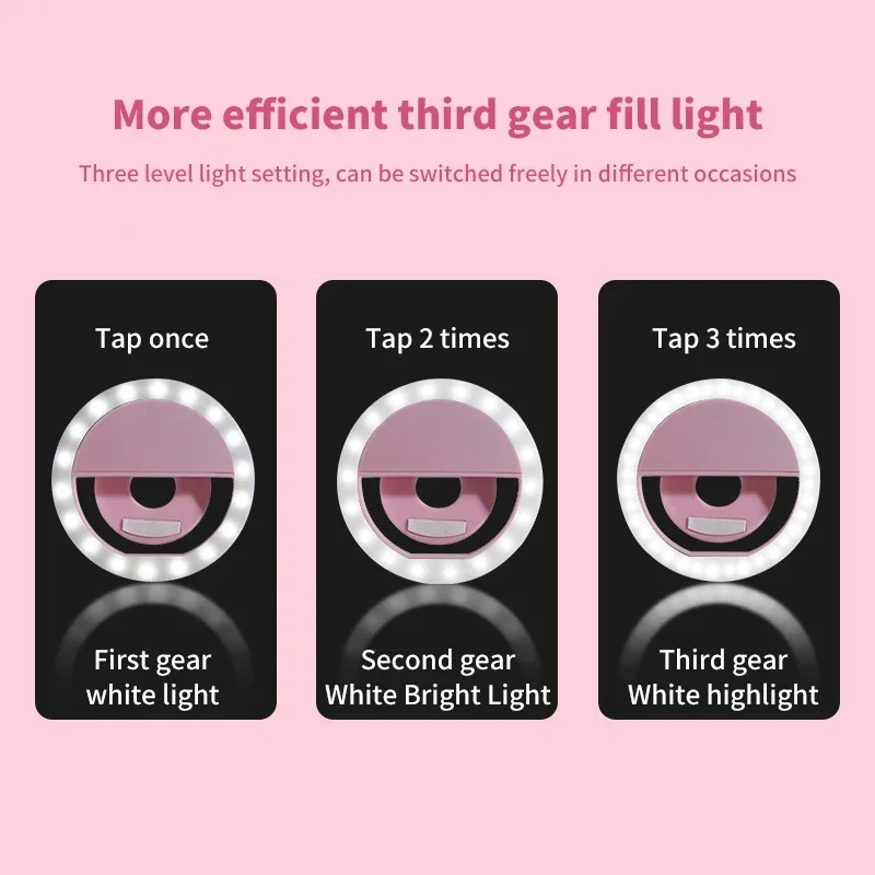 Usb Lading Led Selfie Ring Licht Mobiele Telefoon Lens Led Selfie Lamp Ring Voor Iphone Voor Samsung Xiaomi Telefoon Selfie Licht