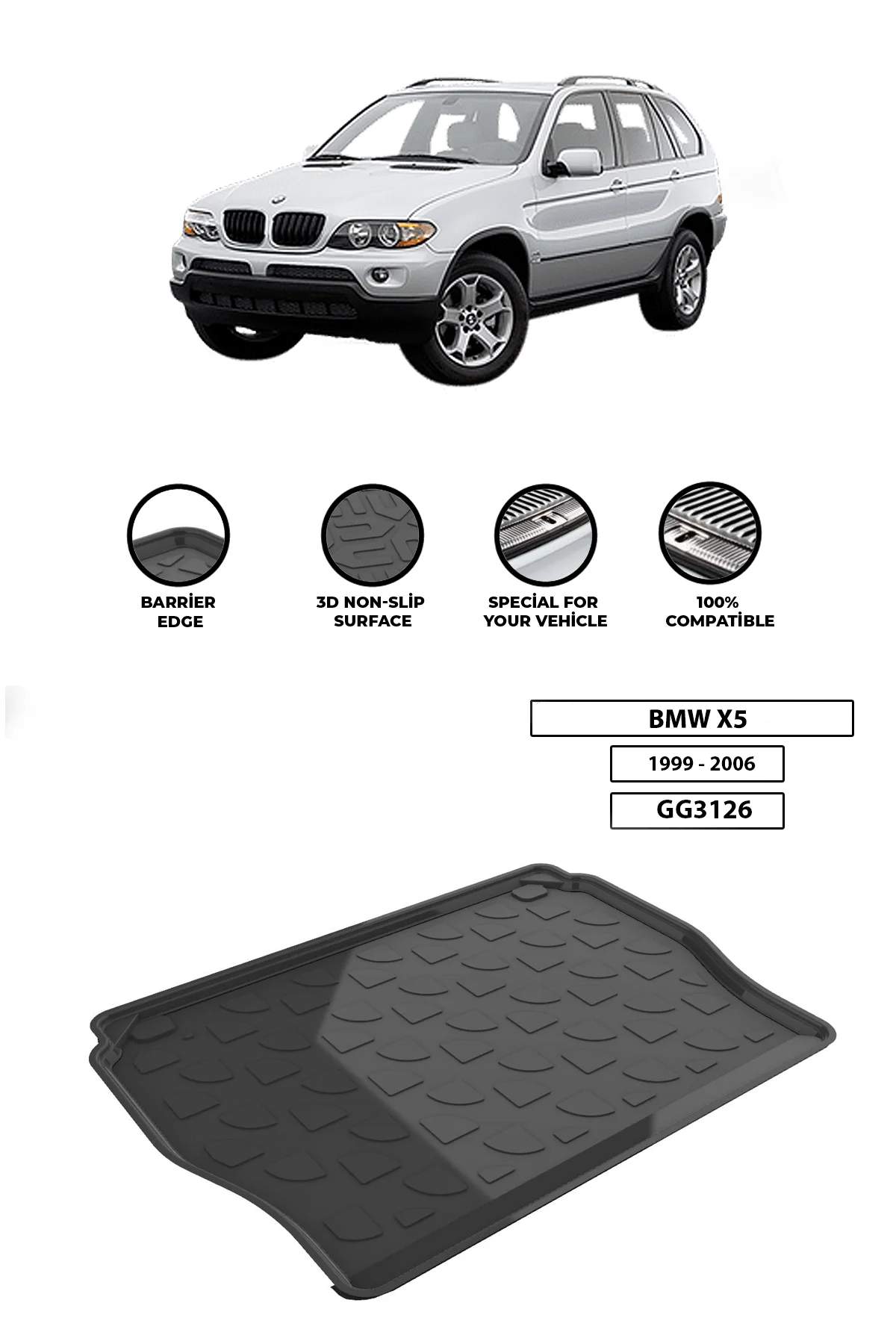 

For BMW-X5-1999-2006 luggage compartment Diffuser Extension Rear Bumper Attachment Luggage compartment