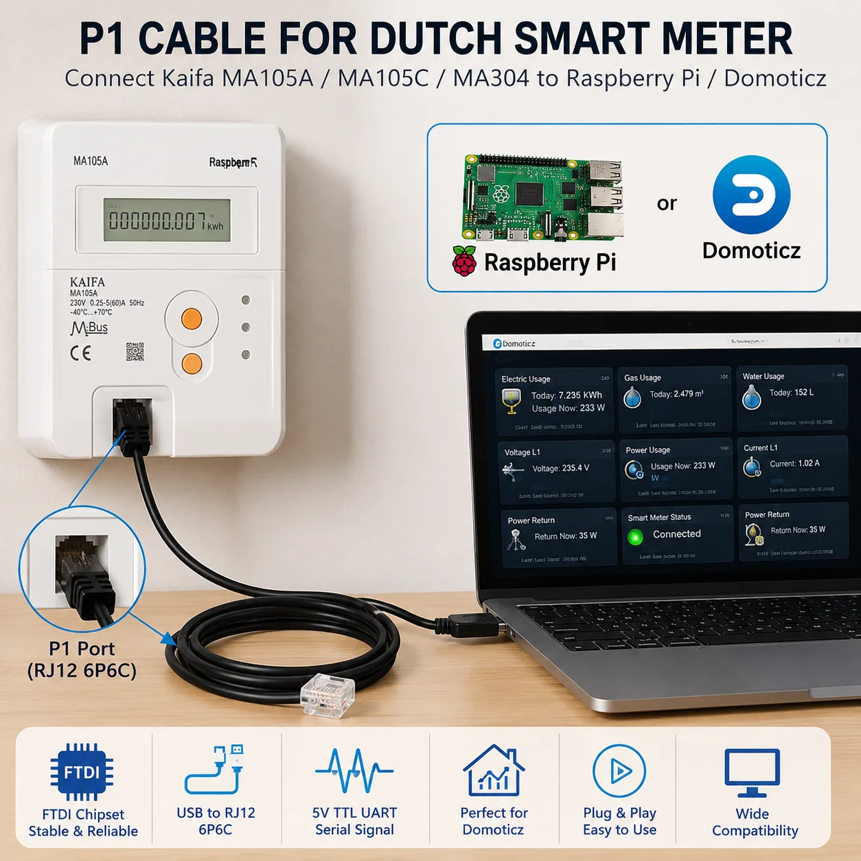 Domoticz on Raspberry P1 Cable for Kaifa MA105A MA105C MA304 Smart