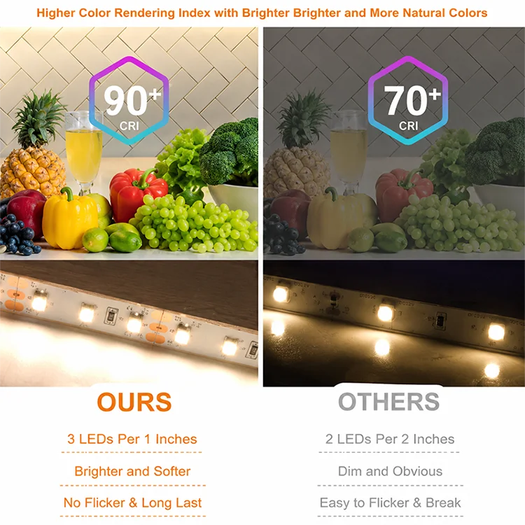 CRI + 90 5m 600 LED 2835 Hervorgehobener LED-Streifen 5m, 24V 12V Flexibles Lichtband 120 LED/m Hochheller LED-Streifen Weiß/Warmweiß – Detail 1