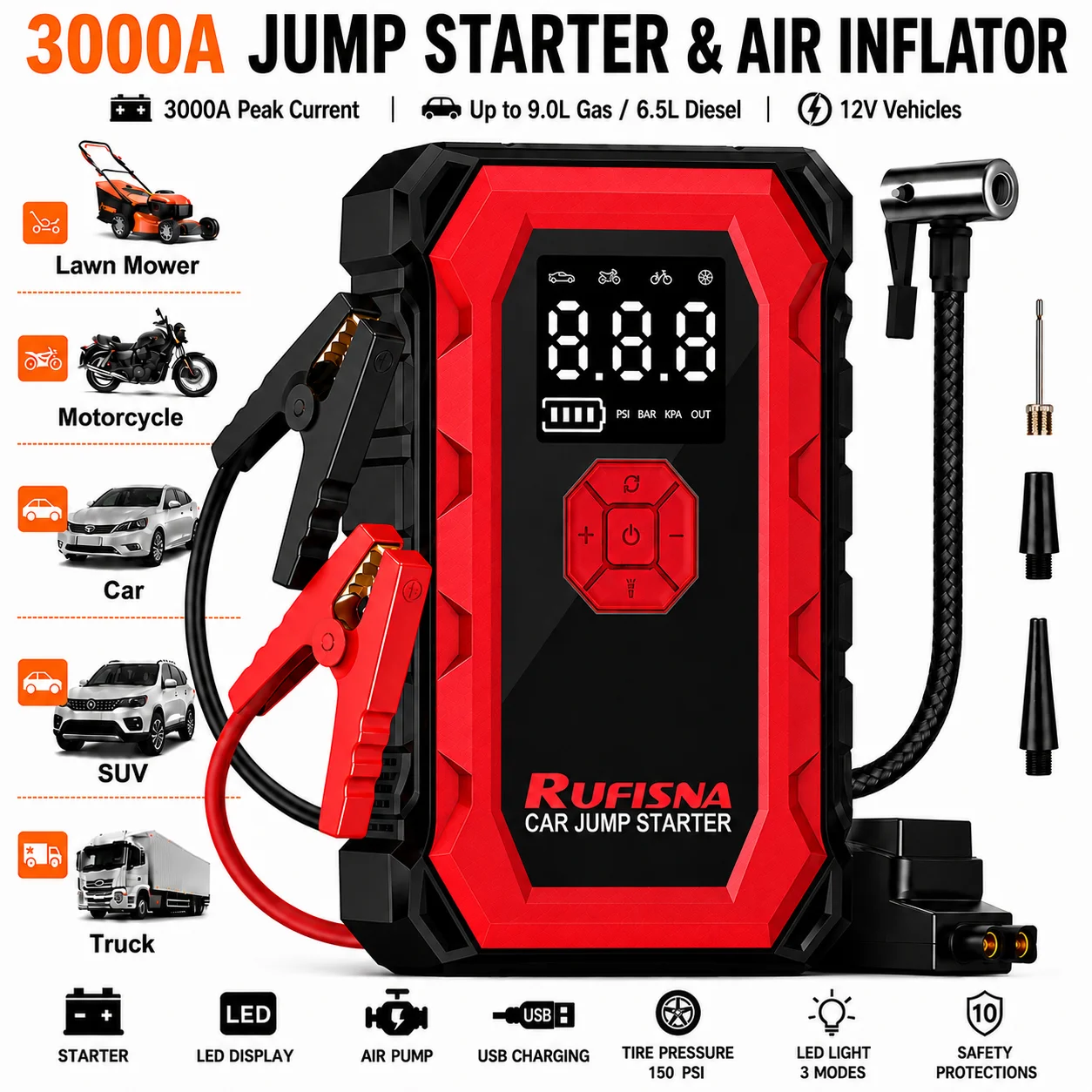 RUFISNA 3000A Peak Car Jump Starter with 150 PSI Tire Inflator, 12V Portable Battery Jump Box & Power Bank, Jumper Cables with USB Port and LED Flashlight, Emergency Rescue Tool for Gas Cars, SUVs, Trucks & Large Engines