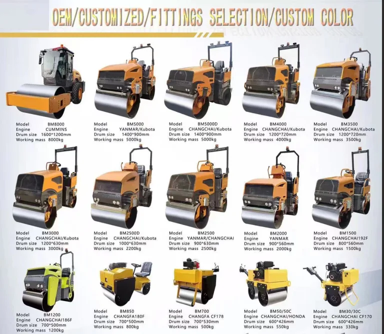 Manual Vibrating Road Roller Road Roller Vibrator Portable Equipment For Small Road Repair Asphalt Compacting