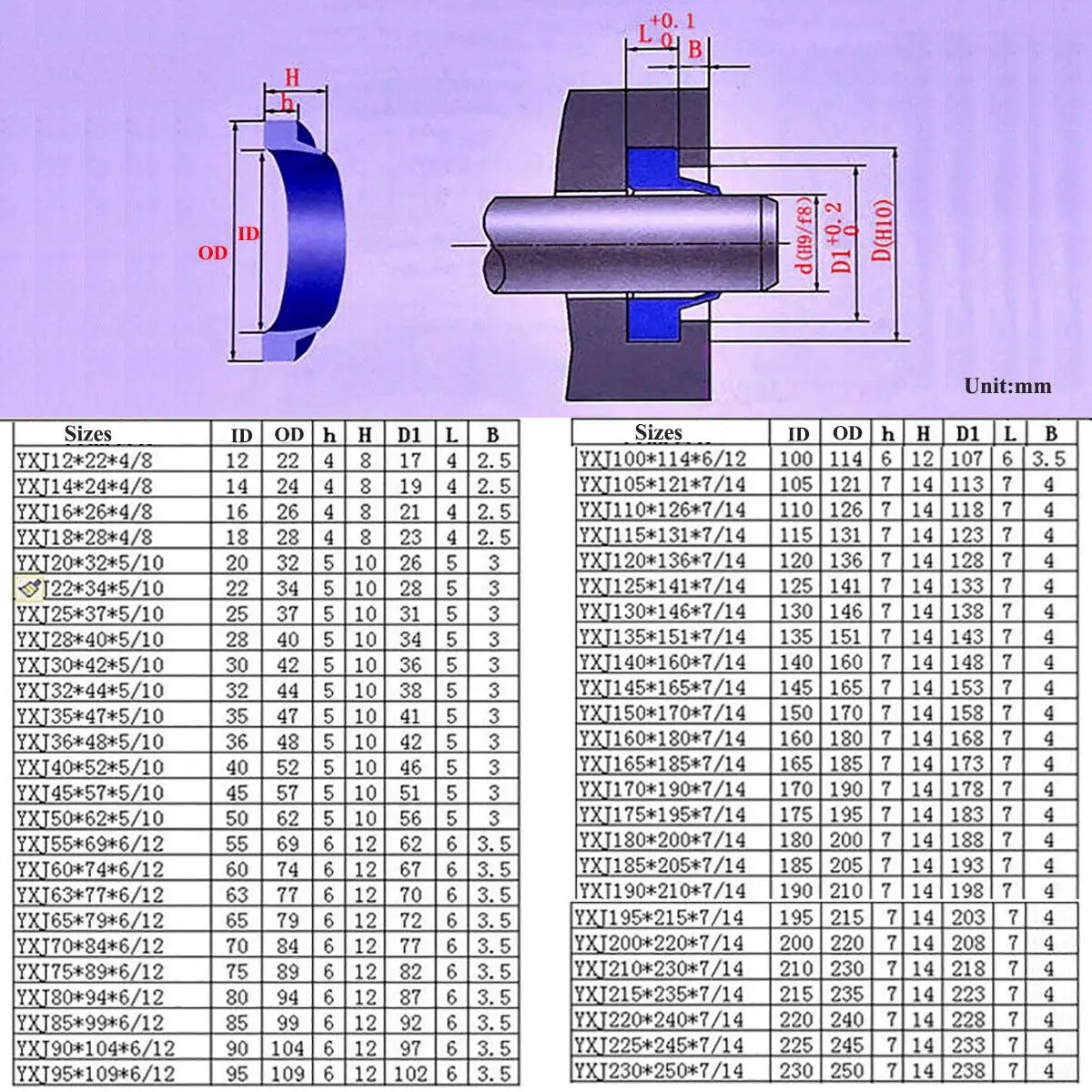 1/2/5/10pcs PU Polyurethaan YXJ Type Olie Afdichtingsringen Hydraulische Cilinder As Lip afdichtingen Stofdicht Ring Pakking