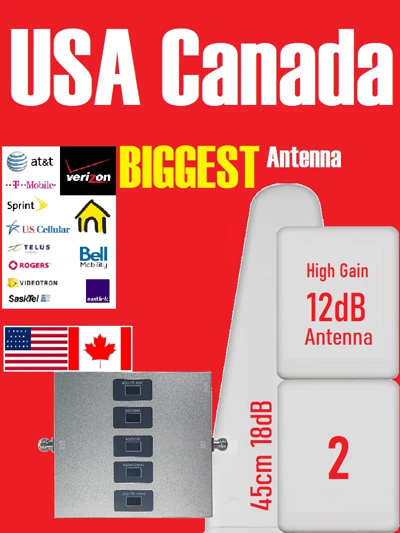 mobile booster box SureCall Fusion2Go XR Vehicle Cell Phone Signal for Car, Truck, SUV | Boosts 5G & 4G LTE for All U.S. Cellular Carriers - Verizon, AT&T, T-Mobile 4G and LTE data speeds for all North American cell carriers with built weBoost Drive Reach OTR &