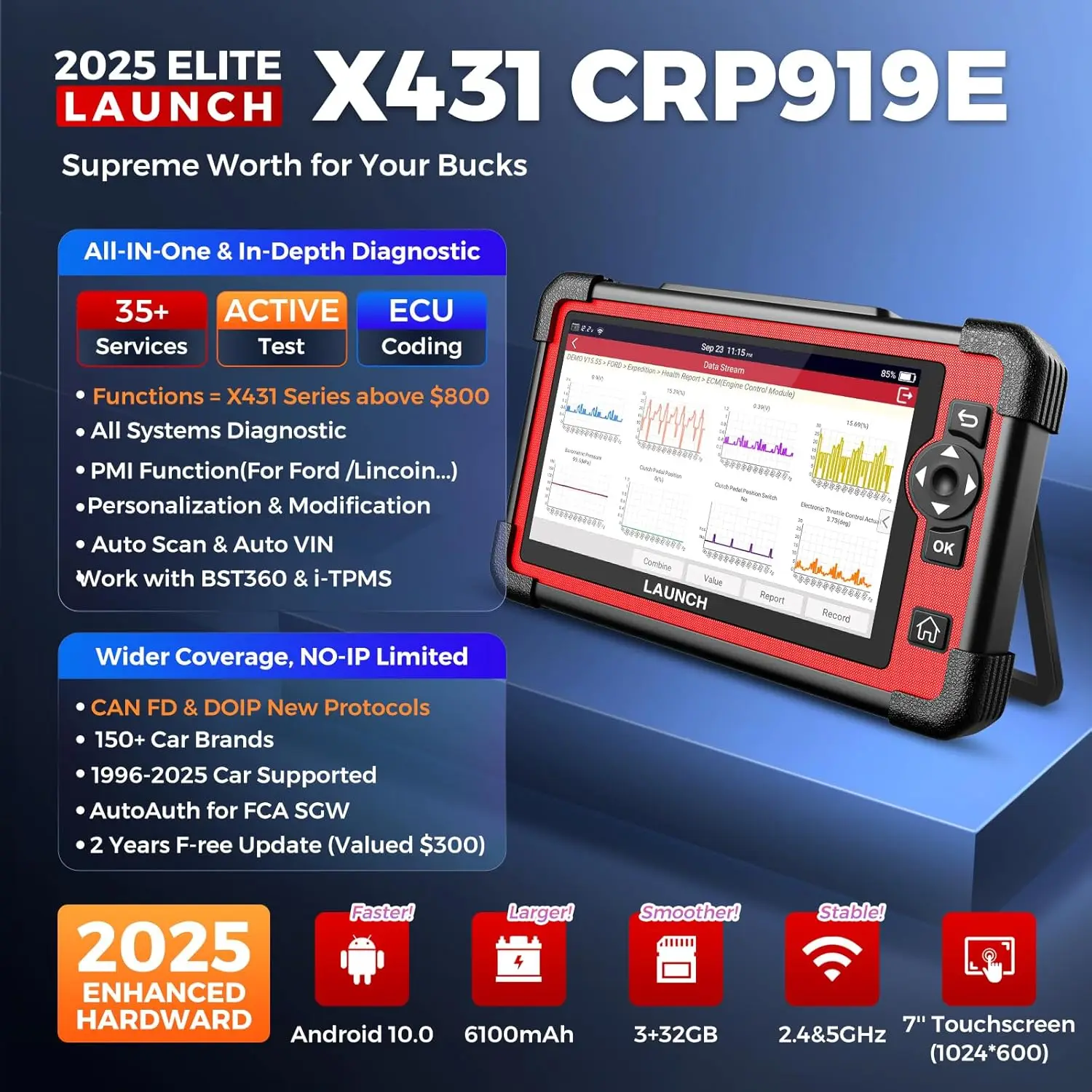 

LAUNCH X431CRP919E OBD2 Scanner Scan Tool X431 ECU Coding CAN FD & DoIP All-in-One Full System Diagnostic Scanner FCA Autoauth