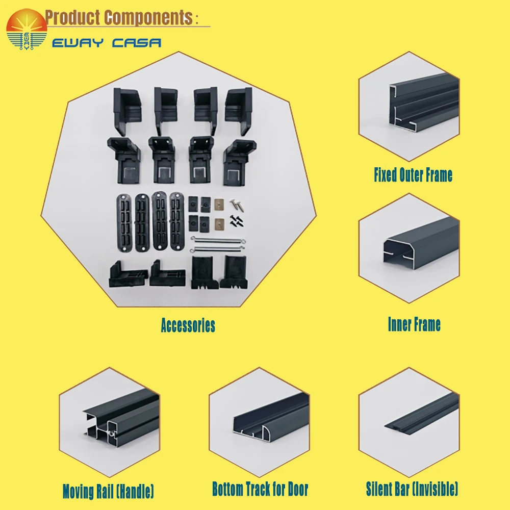 2-in-1 Retractable Fly Screen & Blackout Doors or Windows Components
