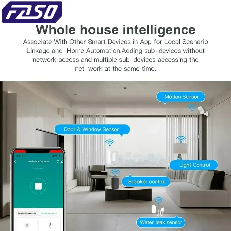 Graffiti Multimode ZigBee Gateway Hub Wireless Smart Home Device Remote Controller Bridge, Supports Alexa and Google Home