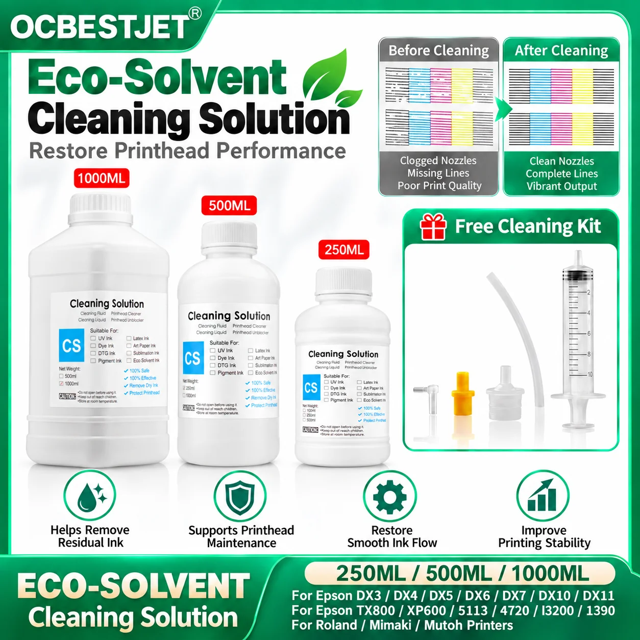 Eco-Solvent Ink Cleaning Solution For Epson/Roland/Mimaki/Mutoh 1390 L800 L1800 DX5 DX7 TX800 XP600 5113 4720 I3200 Printhead