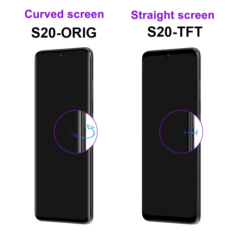 100% Testé TFT LCD Pour Samsung Galaxy S20 Affichage 4G 5G SM-G981B/DS G980F G981F avec Cadre Écran Tactile Digitizer Remplacement