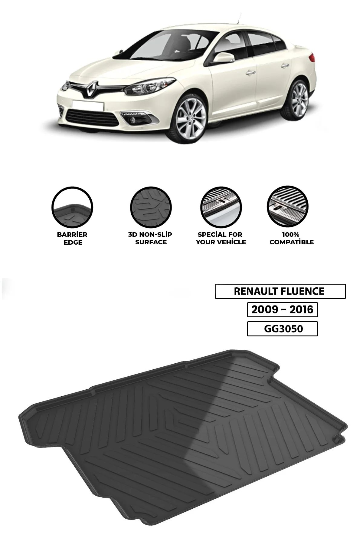 

For -RENAULT-FLUENCE-2009-2016 luggage compartment Diffuser Extension Rear Bumper Attachment Luggage compartment