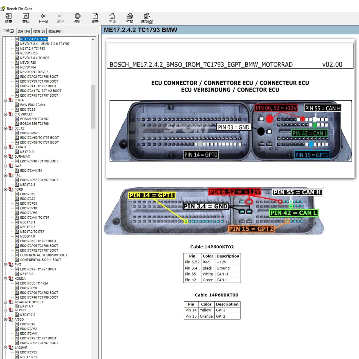 Diagramme de câblage pour banc de démarrage, Fichiers de réparation de l'unité de commande, Connecteurs ECU, Logiciel Pin Outs, Guide de connexions ECU