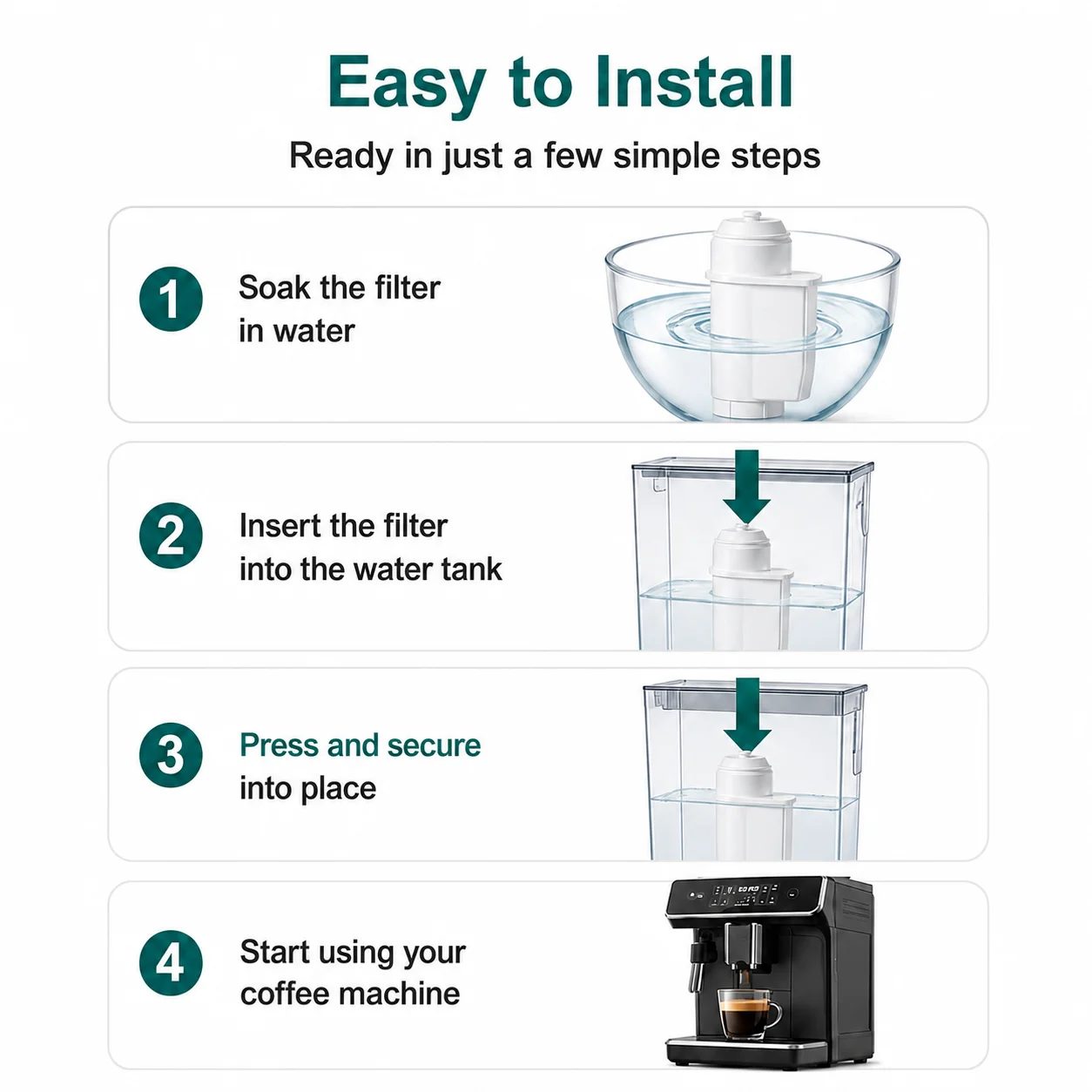 Reimol 6 Stück Kaffeemaschinen-Wasserfilterpatronen, kompatibel mit Siemens EQ-Serie EQ3 EQ6 EQ9, Ersatzfilter für TZ70003, Bosch TCZ7003 TCZ7033 Automatische Kaffeemaschinen – Detail 5