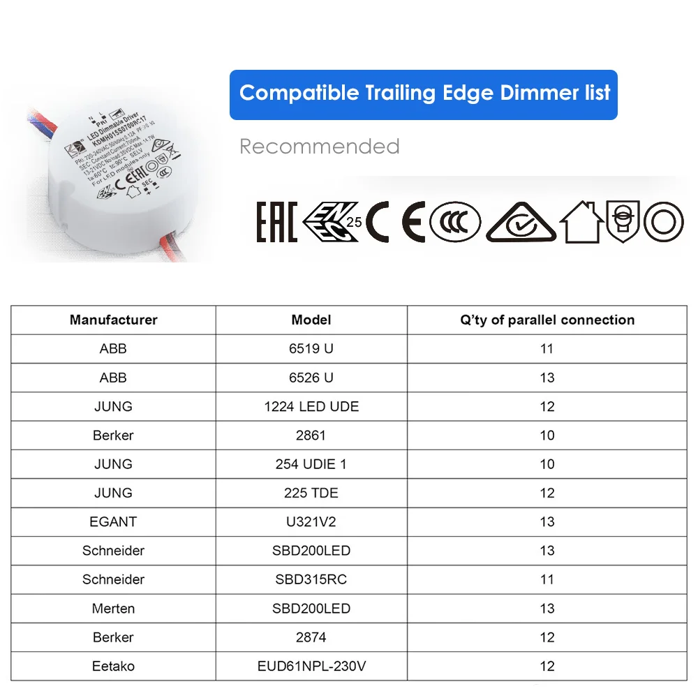 10W 12W Dimmable Round LED Transformer Trailing Edge Dimming Pendant Lamp Driver 350mA 15W Converter for Ceiling Light 30-42V