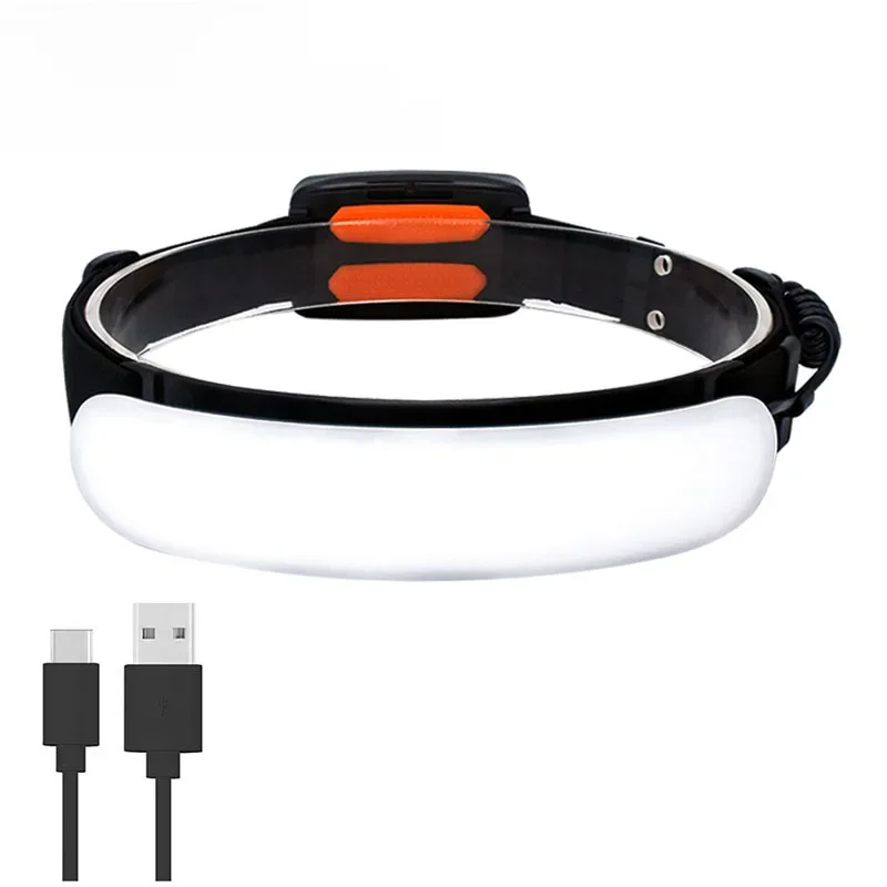 Ultraweitwinkel-COB-Stirnlampe, 31 Stück, tragbarer LED-Scheinwerfer mit integriertem 5000-mAh-Akku, Taschenlampe, wiederaufladbare USB-Stirnlampe