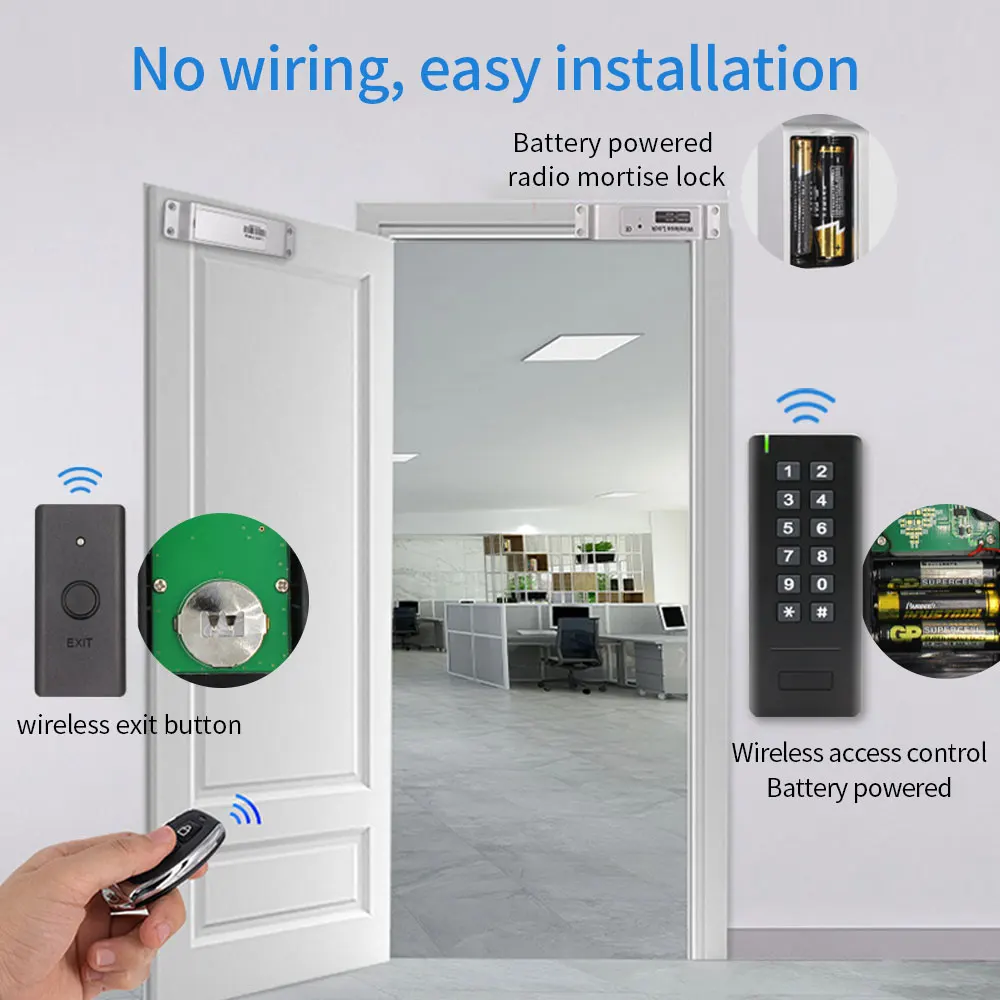 Waterproof 433Mhz 125Khz RFID Wireless Access Control Keypad+Electric Drop Bolt Lock+Wireless Exit Button+Remote Control Key