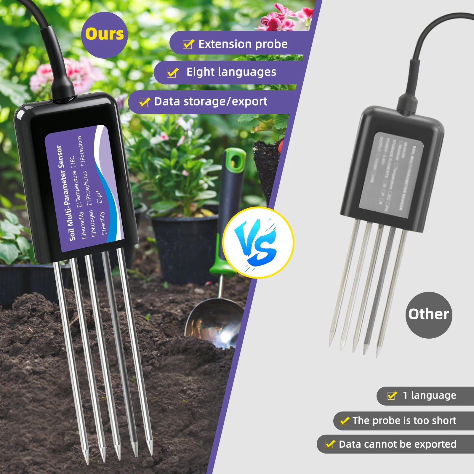Yieryi 8-in-1 Smart Soil NPK pH EC Temp Moisture Sensor App Data Logger Tester Fertility Meter for Garden Agriculture Lawn IP68